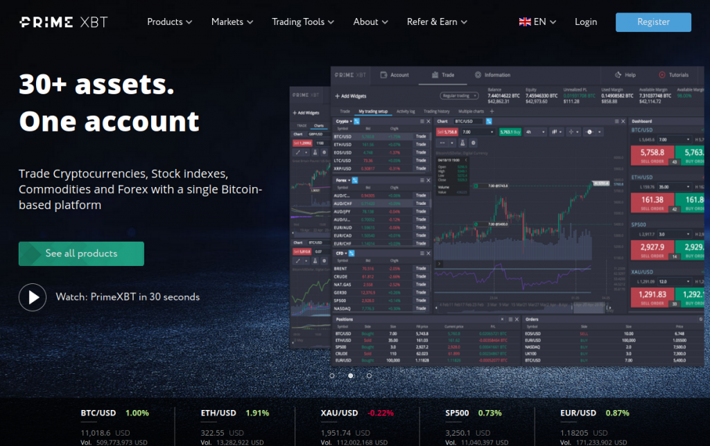 Explore Advanced Trading Features on Platform PrimeXBT